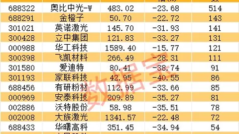 电竞女神携手新品，品牌联名再升级